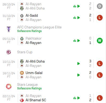 عکس/ بحران در اردوگاه حریف پرسپولیس