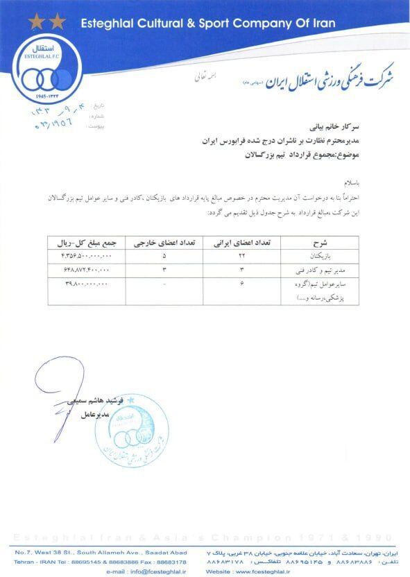 عکس/ مبلغ قرارداد بازیکنان استقلال افشا شد عکس/ مبلغ قرارداد بازیکنان استقلال افشا شد