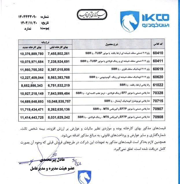 قیمت جدید محصولات ایران خودرو اعلام شد قیمت جدید محصولات ایران خودرو اعلام شد