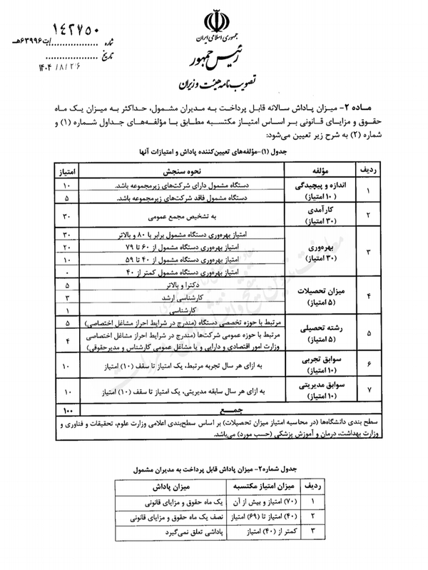 قانون جدید پاداش مدیران دولتی