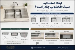 ابعاد استاندارد سینک ظرفشویی چقدر است؟